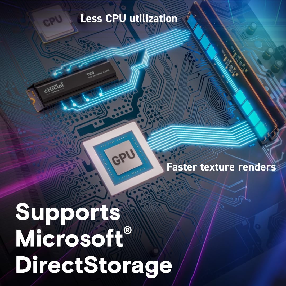 Crucial T500 4TB PCIe Gen4 NVMe M.2 SSD