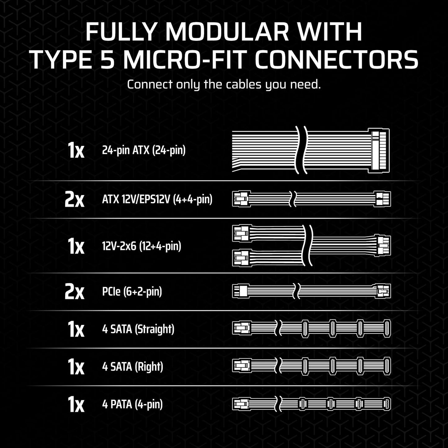 Corsair SF Series (2024) SF750, 80 PLUS Platinum, Fully Modular Power Supply