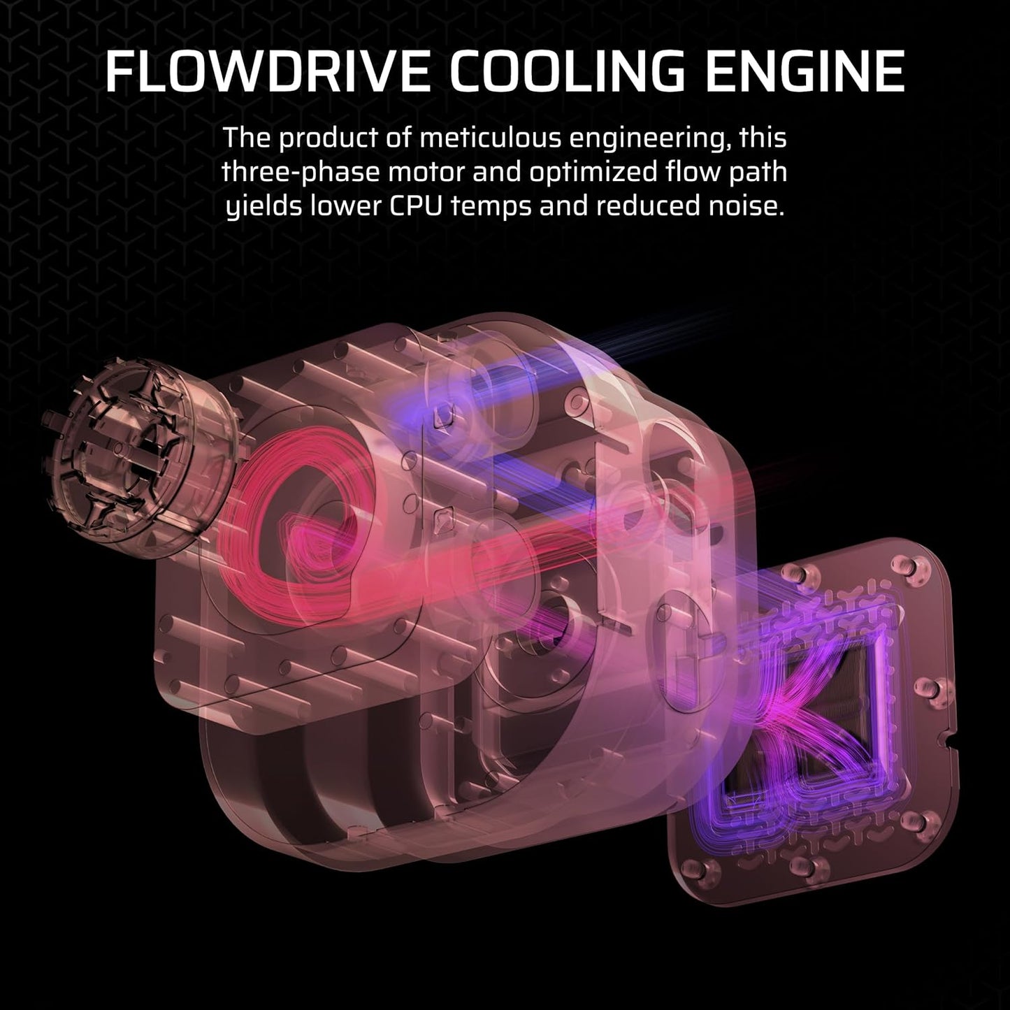 CORSAIR iCUE LINK TITAN 240 RX RGB AIO, 240mm Radiator, Liquid CPU Cooler