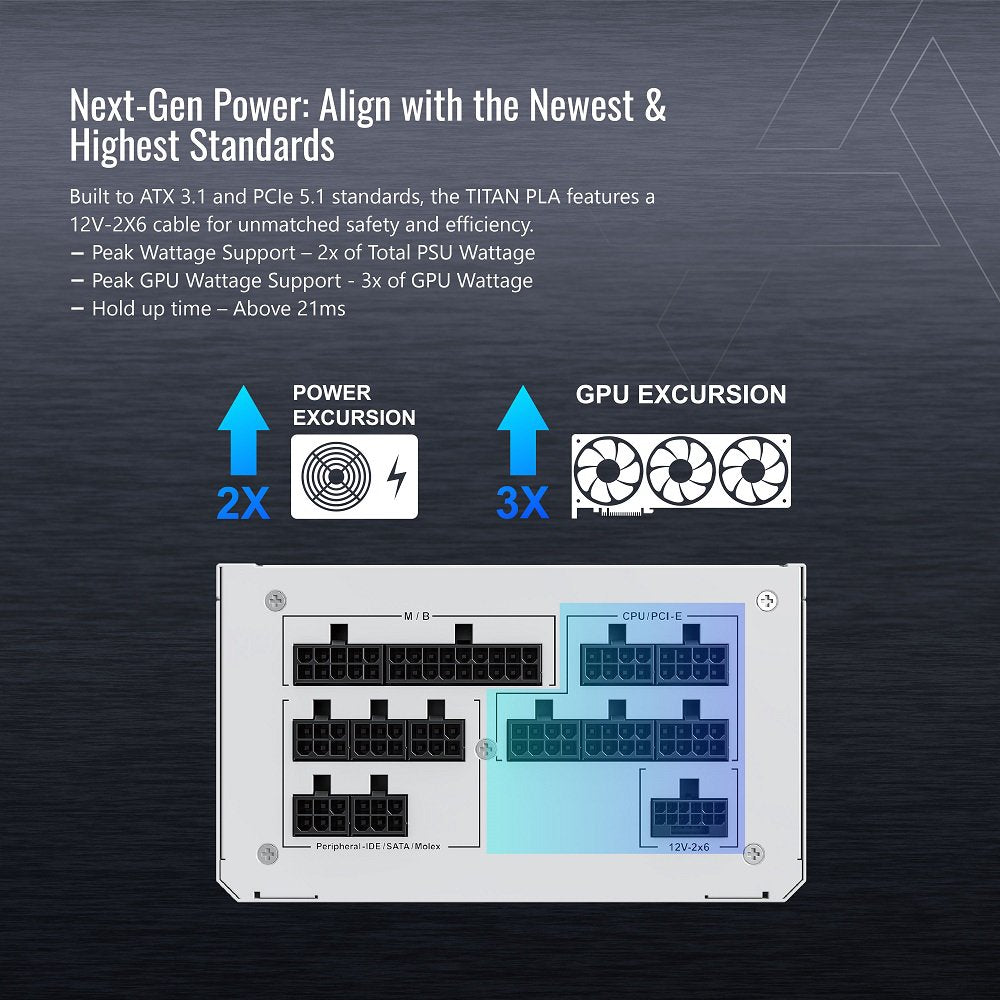 MONTECH TITAN PLA 1000W High-End ATX Gaming Power Supply - 80 Plus Platinum